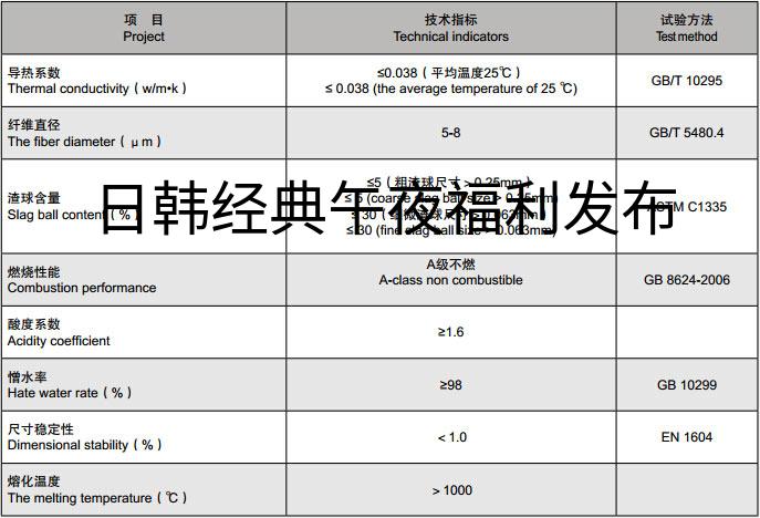 日韩经典午夜福利发布