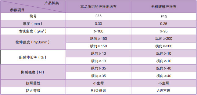 黄无码片